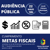 PARTICIPE DA AUDIÊNCIA PÚBLICA DAS METAS FISCAIS DA LDO 1º QUADRIMESTRE DE 2024