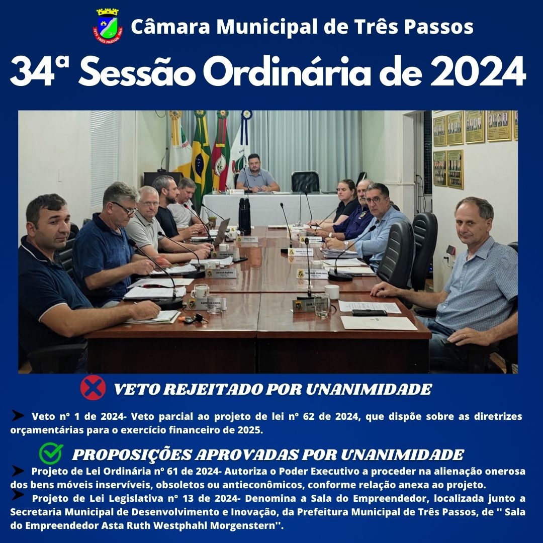 REALIZADA A 34ª SESSÃO ORDINÁRIA DE 2024 