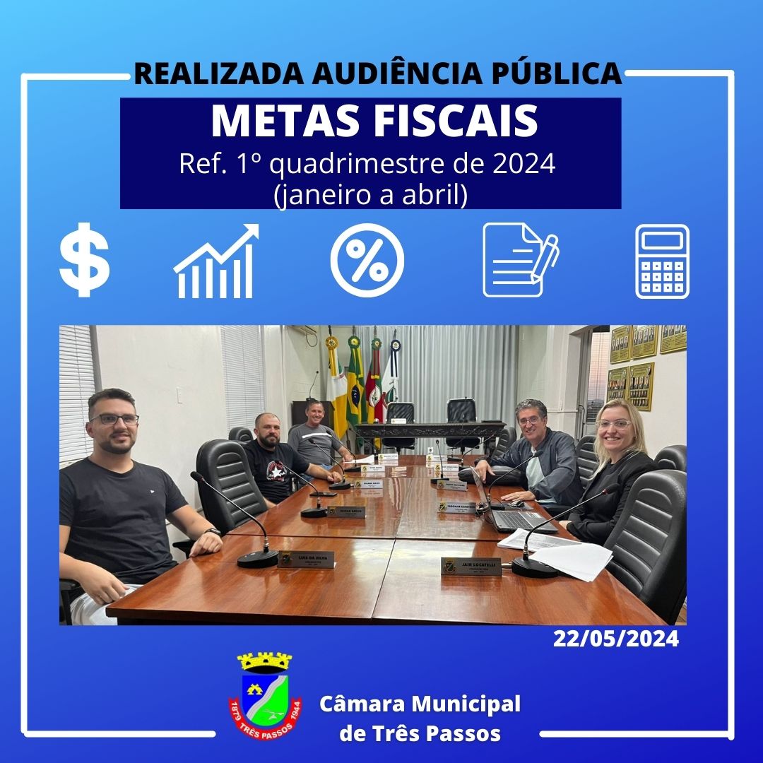 REALIZADA AUDIÊNCIA PÚBLICA PARA ANÁLISE DO CUMPRIMENTO DAS METAS FISCAIS PREVISTAS NA LDO- REF. 1º QUADRIMESTRE DE 2024 